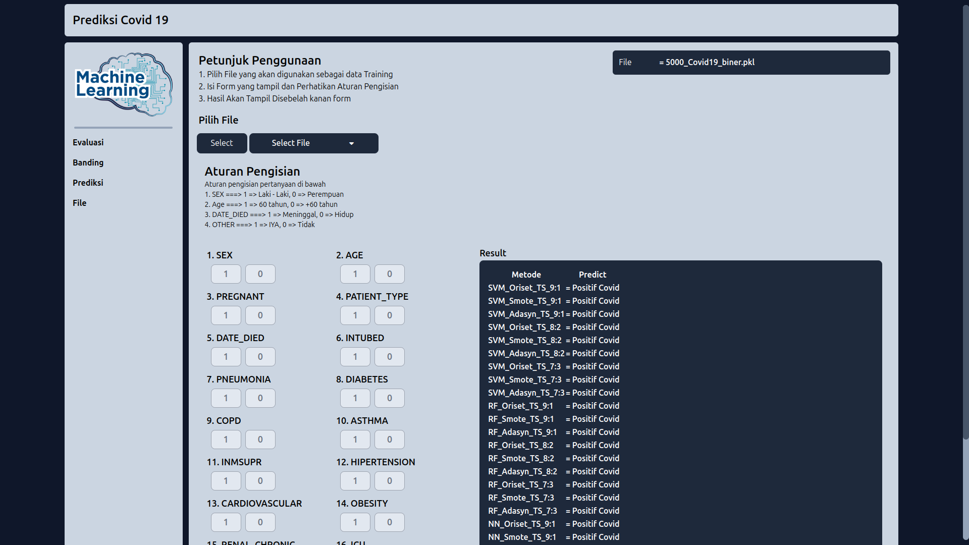 Resampling Data Classification Covid-19 preview 3